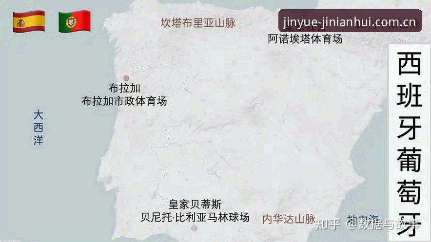 皇家社会锁定葡萄牙中卫莱特，后防升级方案详解